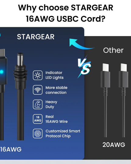 STARGEAR Mini 140W USB-C to DC Power Cable with LED for Starlink Mini 2m / 5m