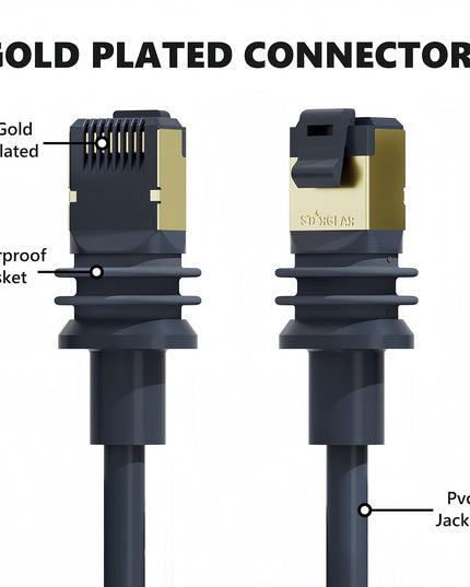 STARGEAR Gen3 Starlink Standard Cable 5m