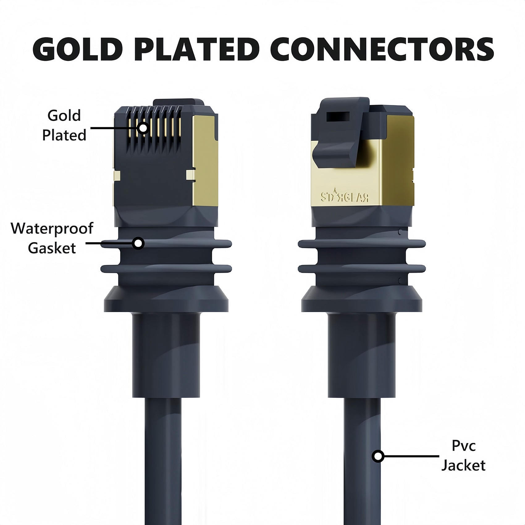 STARGEAR Gen3 Starlink Standard Ethernet Cable 5m / 15m / 25m / 45m ...