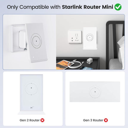 STARGEAR Mini Router GPO Mount