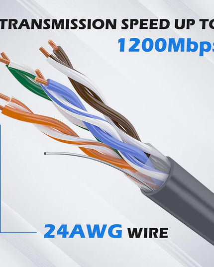 STARGEAR Gen2 Starlink Standard Actuated Cable 1.8m / 5m / 10m / 23m / 46m / 92m