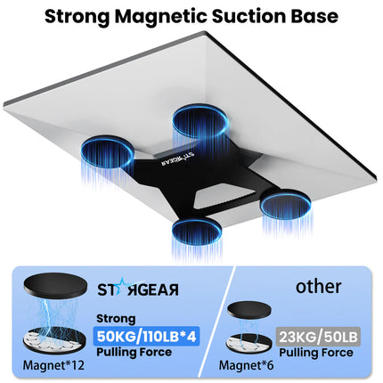 STARGEAR Gen3 Starlink Standard Magnetic Mount