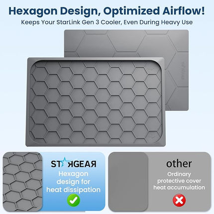 STARGEAR Gen3 Silicone Cover Grey