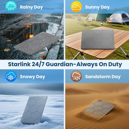 STARGEAR Gen3 Silicone Cover Grey