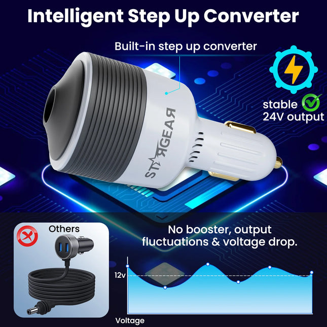 STARGEAR Mini Car Adapter 12-24V 60W Step-Up Converter