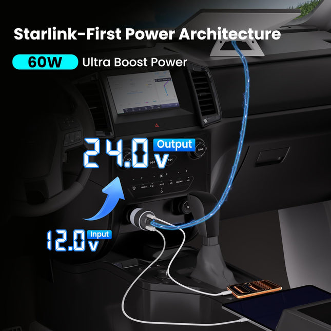 STARGEAR Mini 3-IN-1 Ultra Boost Car Adapter 12-24V 60W with Dual USB