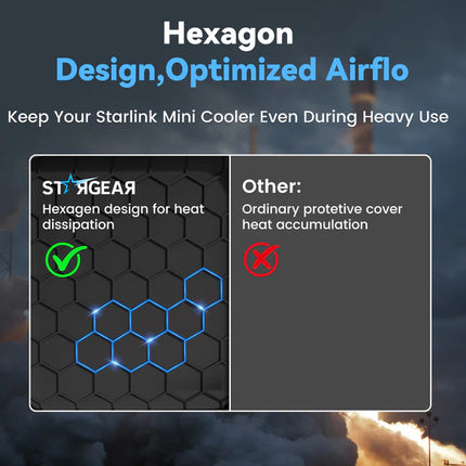 STARGEAR Mini Silicone Cover Charcoal