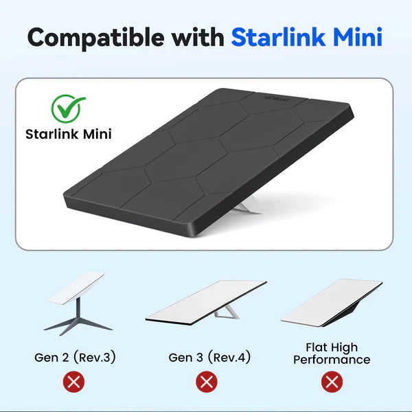 STARGEAR Mini Silicone Cover Charcoal