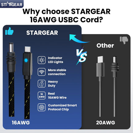 STARGEAR Mini USB-C Rugged Power Cable 2m