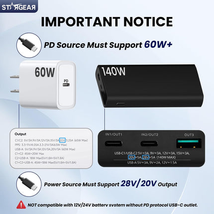 STARGEAR Mini USB-C Rugged Power Cable 2m