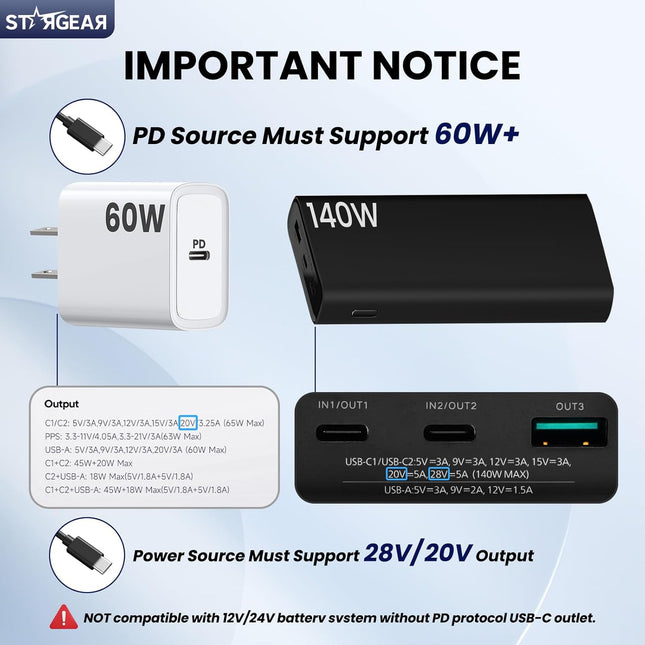 STARGEAR Mini USB-C Rugged Power Cable 2m