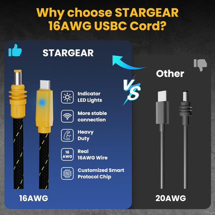 STARGEAR Mini USB-C Rugged Power Cable 2m
