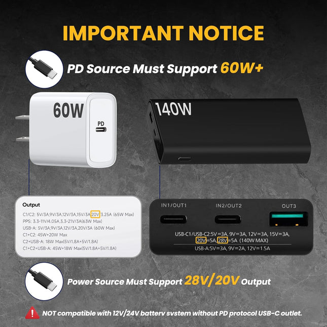 STARGEAR Mini USB-C Rugged Power Cable 2m