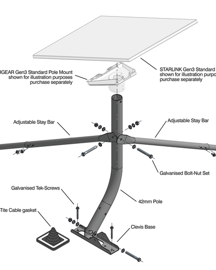 STARGEAR Universal Roof/Wall Mount