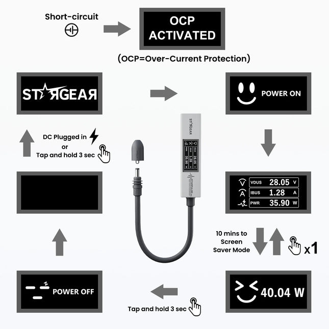 STARGEAR Starpulse Mini Power Monitor